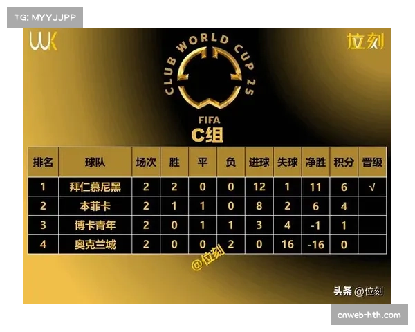 德国队主场六球横扫斯洛伐克 成功复仇锁定小组头名晋级